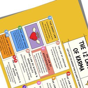 Laws Of Karma Spiritual Matte Horizontal Posters
